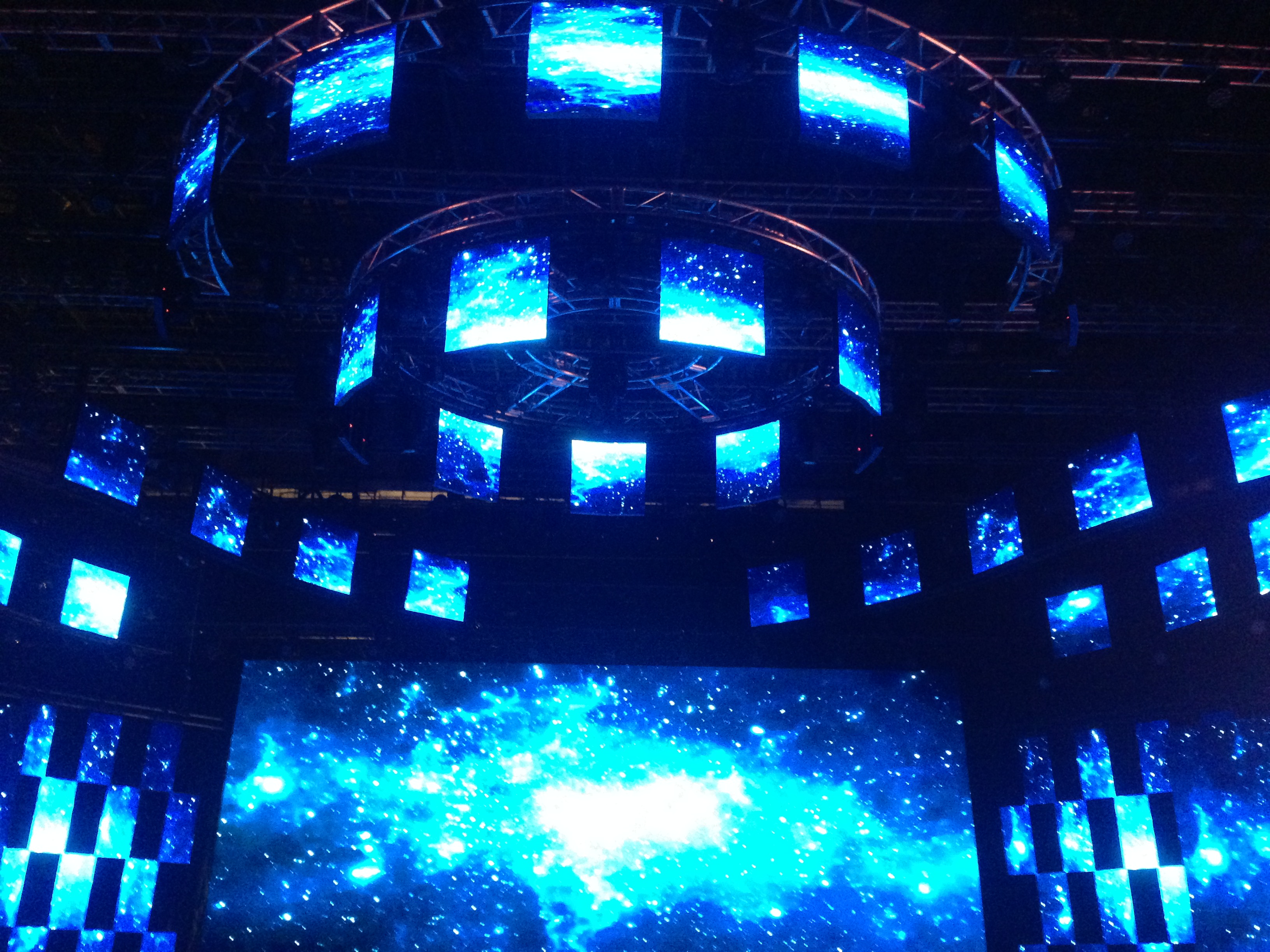 Stage performance panel