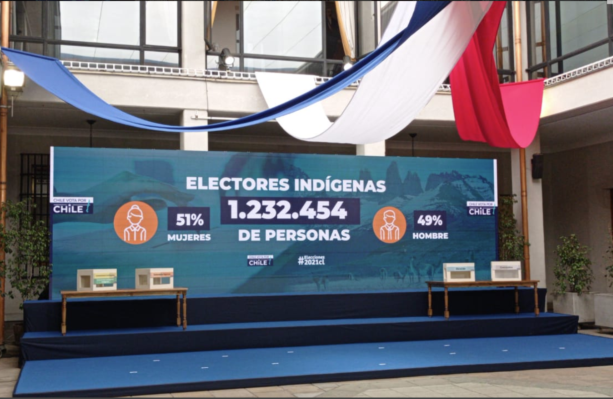 Chile P1.56 Indoor 