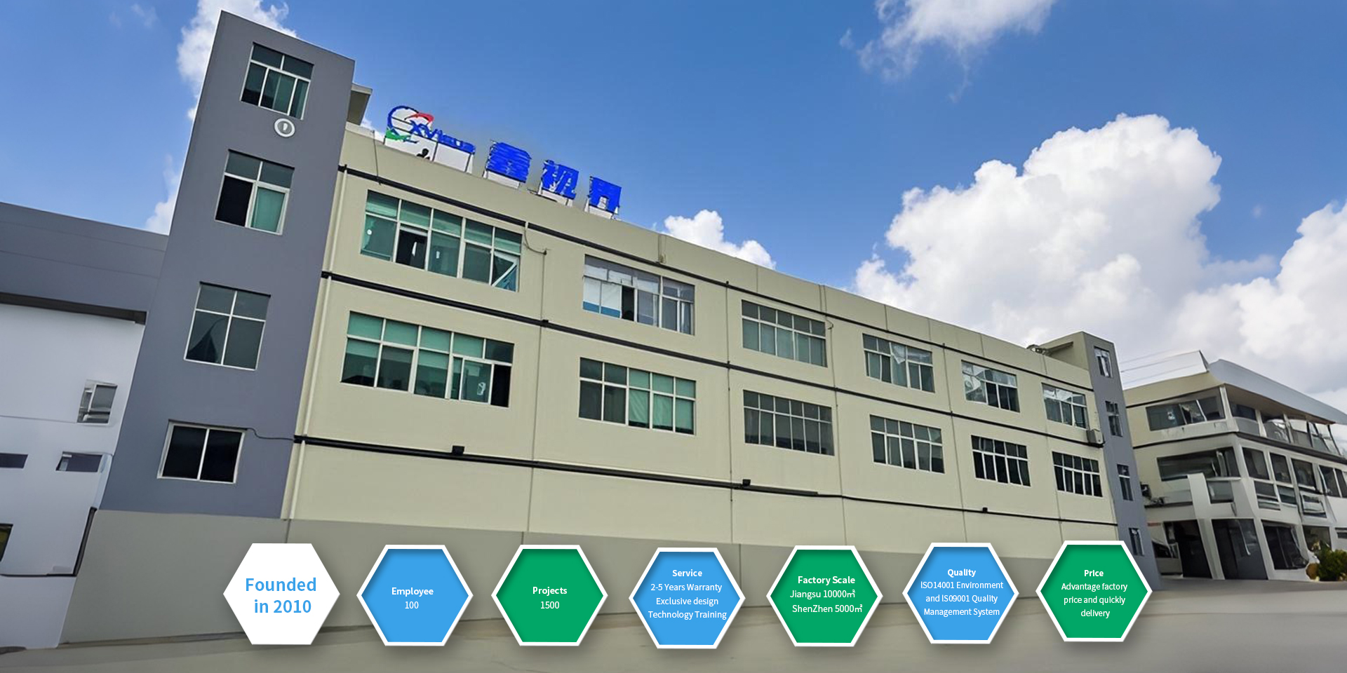 Expand new factory 5000 ㎡ in shenzh...